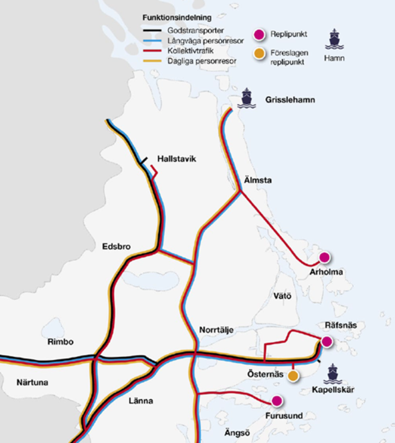 Det &ouml;vergripande v&auml;gn&auml;tets funktioner, Trafik- och mobilitetsstrategi