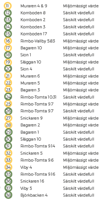 Karta kulturhistoriska v&auml;rden, kulturmilj&ouml;utredning, beskrivning 2