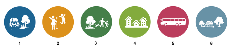 6 delvisioner för Rimbo