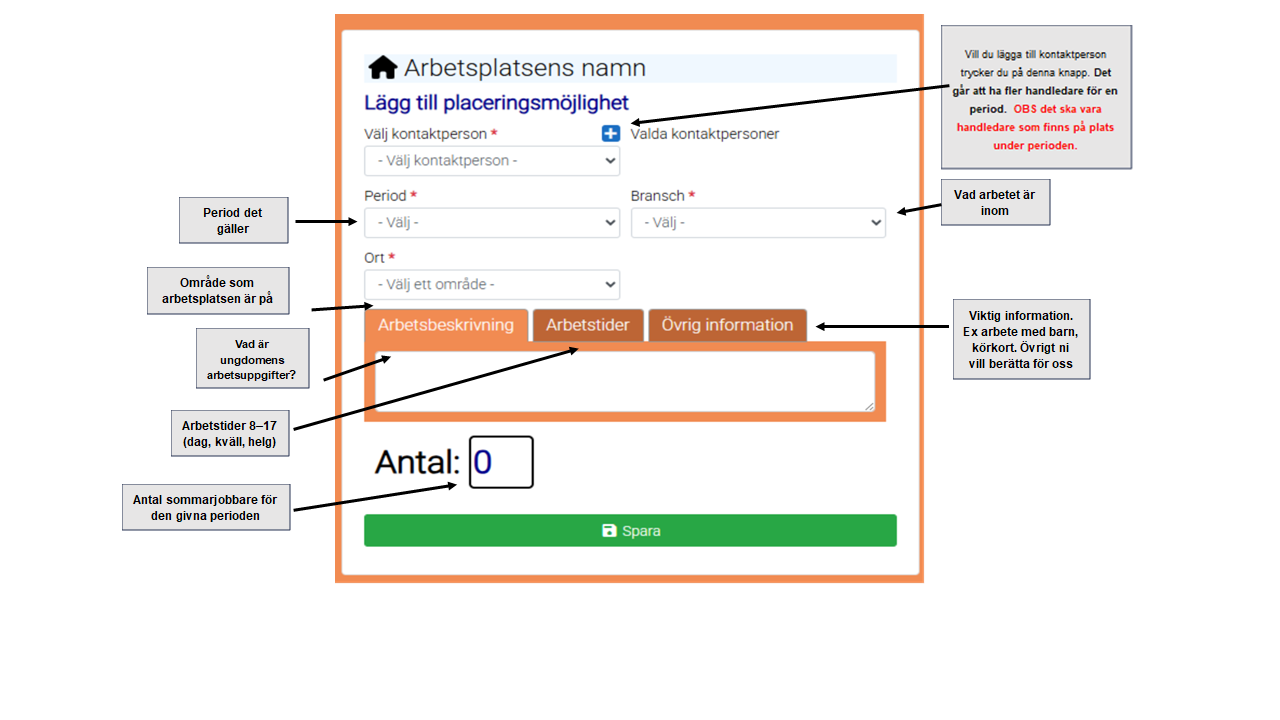 Bild som visar hur steg sex ser ut i systemet.