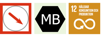Bild: Tre symboler. Den första symbolen visar en röd pil nedåt vilket innebär att planen bedöms ha negativa konsekvenser för hushållning med mark, vatten och den fysiska miljön i övrigt. Symbolen MB indikerar att aspekten finns med i miljöbalken. En symbol visar att aspekten relaterar till det globala målet Hållbar konsumtion och produktion.