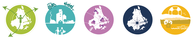 Bild med &ouml;versiktsplanens fem strategier som p&aring; en &ouml;versiktlig niv&aring; visar ett f&ouml;rh&aring;llningss&auml;tt till kommunens utveckling