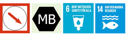 Bild: Fyra symboler. Den första symbolen visar en röd pil nedåt vilket innebär att planen bedöms ha negativa konsekvenser för vatten. Symbolen MB indikerar att aspekten finns med i miljöbalken. Två symboler visar att aspekten relaterar till de globala målen Rent vatten och sanitet för alla samt Hav och marina resurser.